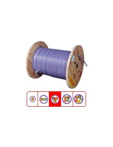 Imsa Payton Cu Mts. Cable 3 X 95...
