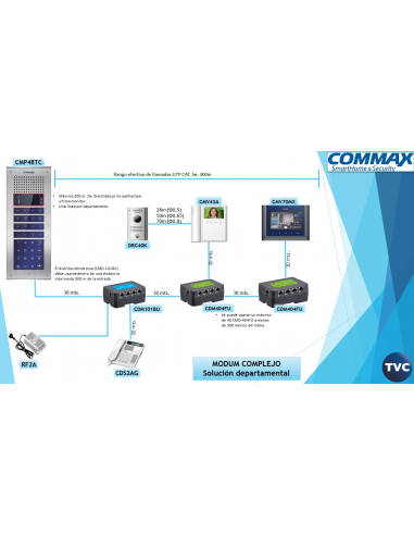 * Commax Cmp-4bcs Modum Video Frente...